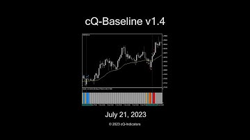 cQ-Baseline Indicators v1.4