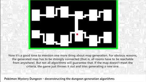 Caverns Of Chaos - Dungeon Generator