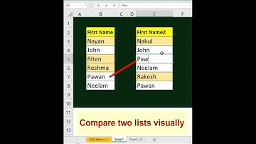 Excel compare two lists visually using conditional formatting #shorts