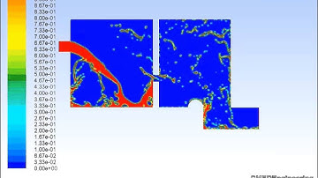 2D VOF simulations in Ansys Fluent