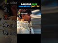 RANKING TOP 5 MANNEKES QUOTES #shorts