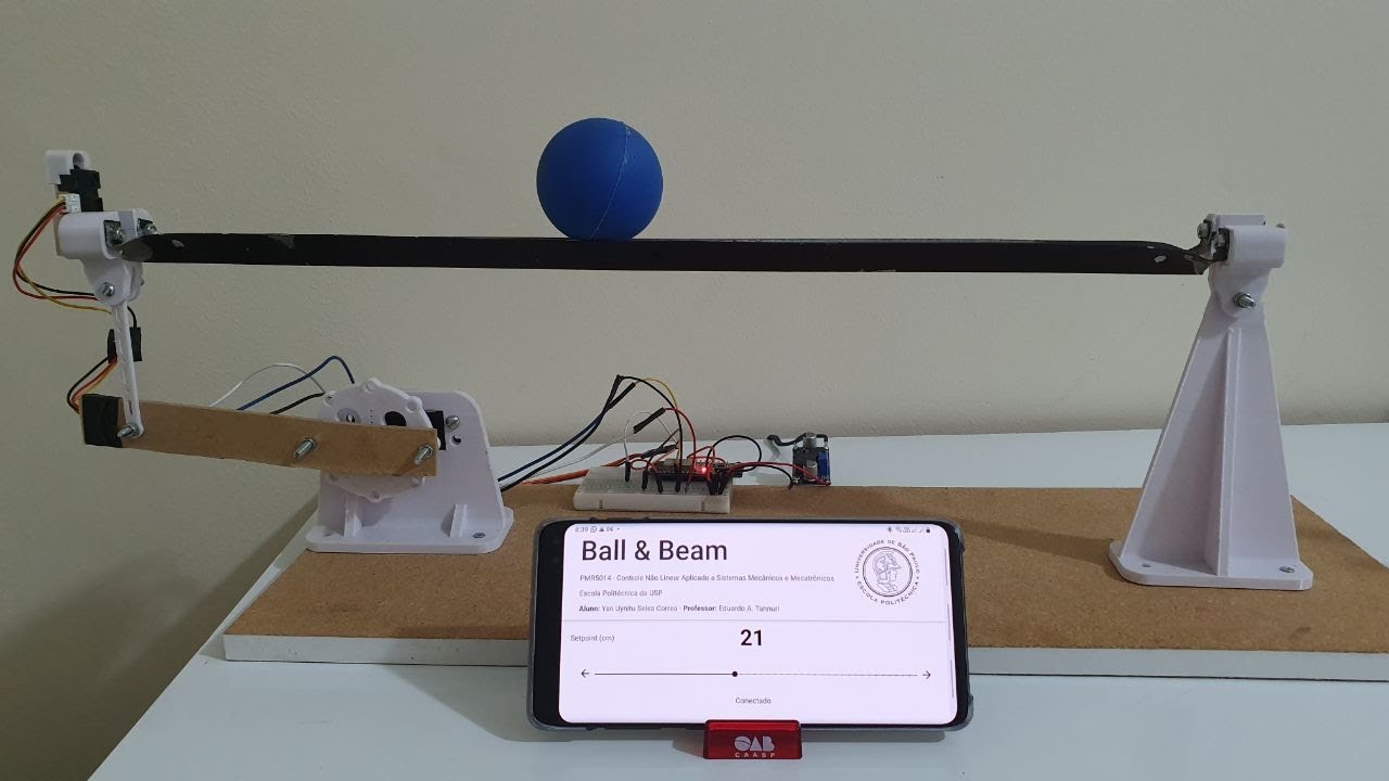 Nonlinear control of a Ball and Beam system - Feedback Linearization ...