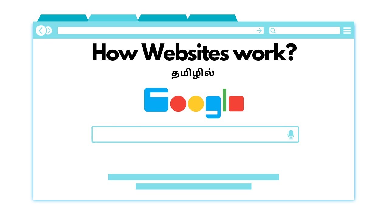 How do Websites Work? Tech Explained in Tamil - YouTube
