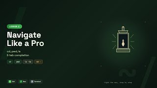 Zsh Tutorial: Navigate Files Like a Pro | cd, pwd, ls Commands (Lesson 2)