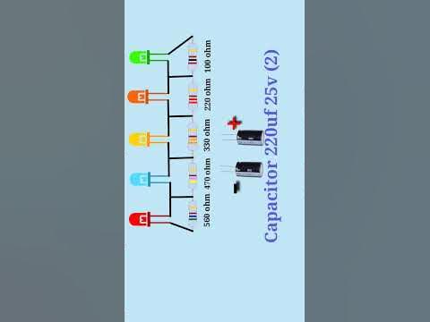 VU Meter | vu music meter | how to make a vu music meter DIY Diagram