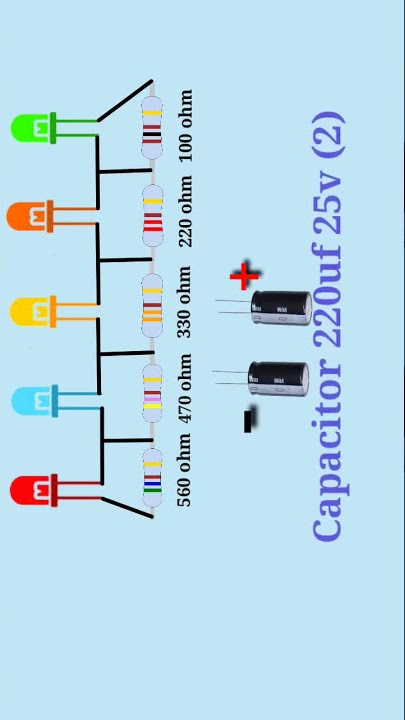 VU Meter | vu music meter | how to make a vu music meter DIY Diagram