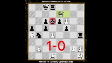 Best checkmate Combination ever 😱😱  #chess