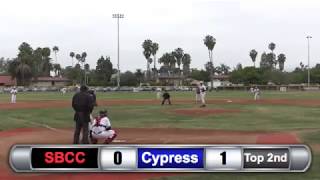 hudl video (pe 228)