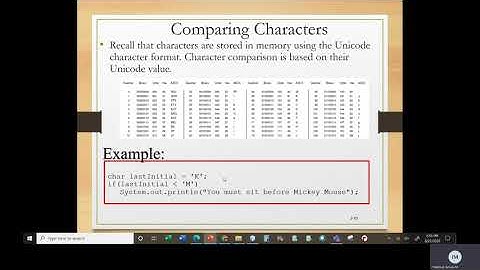 Java I   Chapter 3A   Class 1   Part 2   Boolean Flags and Character Comparisons