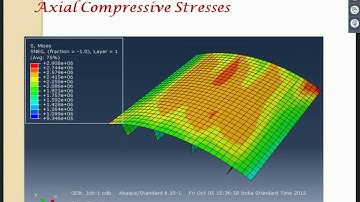 Virtual Academy An Investigation of Buckling Behaviour on a Composite Stiffened Panel