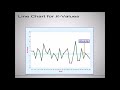 BSTA 320 325 Lecture 13