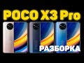 POCO X3 Pro - Разборка устройства