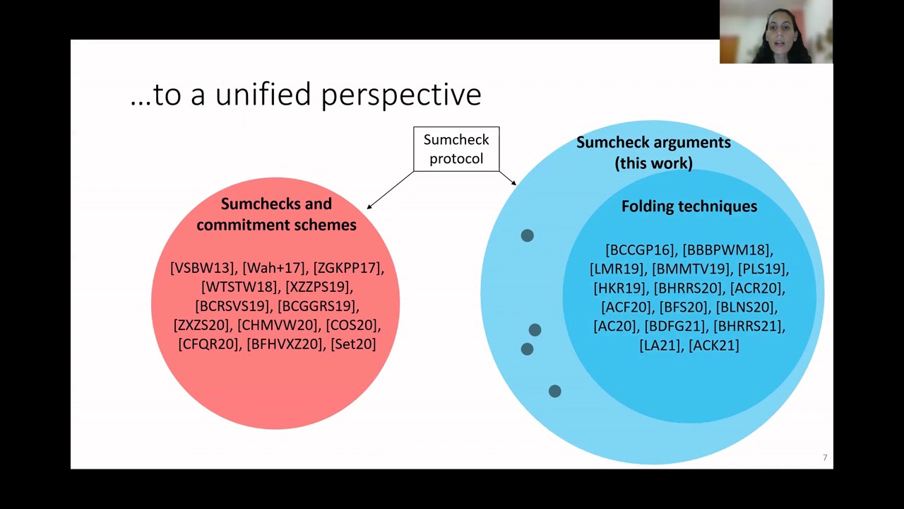 Sumcheck Arguments and their Applications