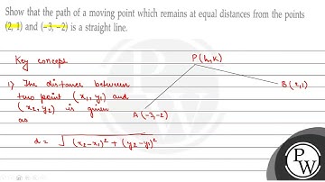 Show that the path of a moving point which remains at equal distances from the points \( (2,1) \...