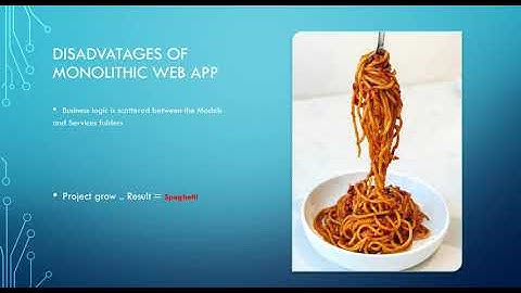 ASP.NET Core MVC (Architecture #1)