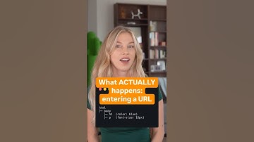 What happens when you enter a URL