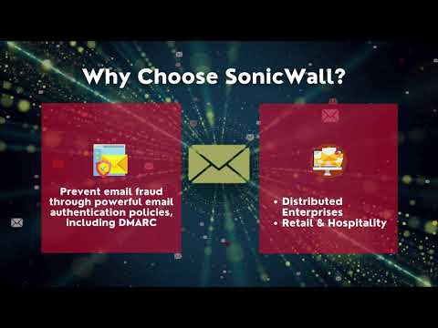 SonicWall E-Mail Security Software | AnyTechTrial.Com