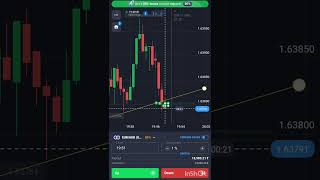 it's saturday 😞#trading#forex#shorts#crypto #short#nifty