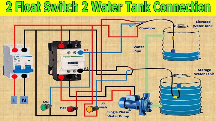 2 Float Switch 2 Water Tank Installation | Float Switch Connection With Contactor @cadeeemore