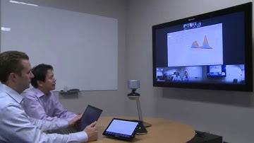 Polycom RealConnect for Microsoft Lync - Innovative Video Experience