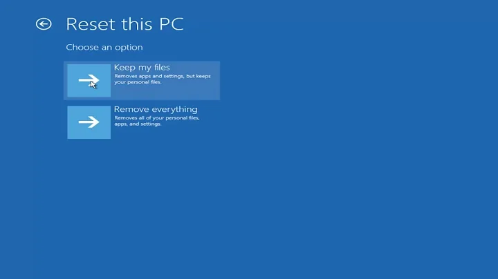 Khắc phục nhanh lỗi màn hình xanh trên Windows 10