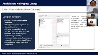 UPNVJ_Kelompok 2_A | Presentasi Akhir Project Data Mining