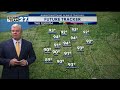 Hot weather holds on for the rest of the week