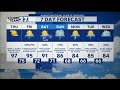 Hot weather holds on for the rest of the week