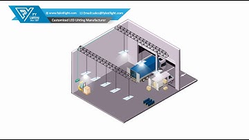 PIR Sensor & Emergency Function for LED Highbay