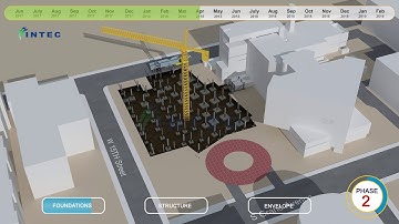 4D Construction Sequencing Hospital