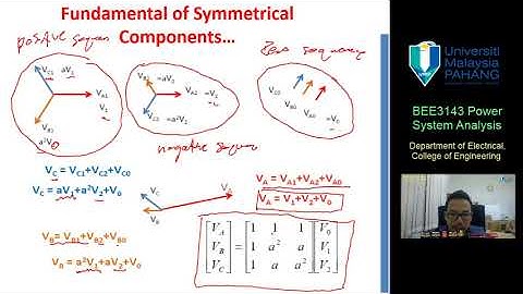 4 1 Unbalanced Fault   Symmetrical Component Part 1
