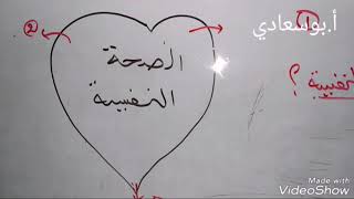 ملخصات الشريعة مشروحة للنهائي -الصحة النفسية-