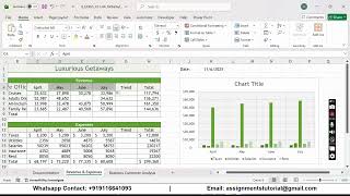 Illustrated Excel 365 | Modules 1-4: SAM Capstone Project A Luxurious Getaways