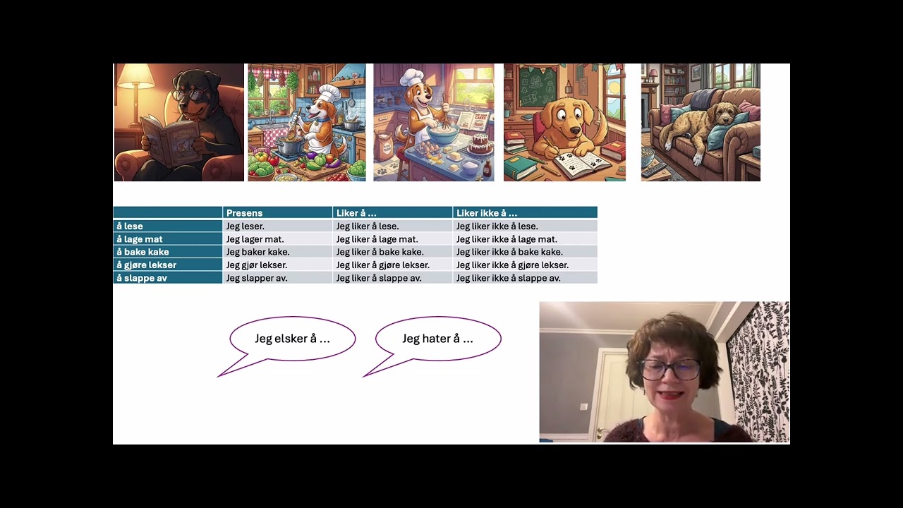 Liker å-konstruksjonen (A1)