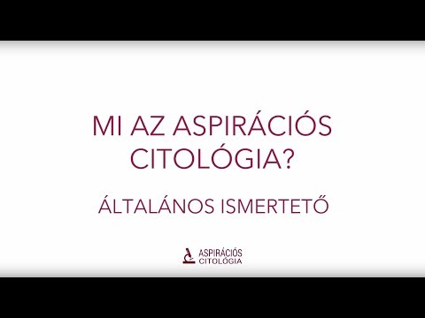 Videó: Mi az aspirációs etika?