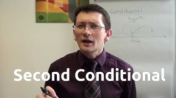 Максим Ачкасов - Второе условное (second conditional) в английском языке