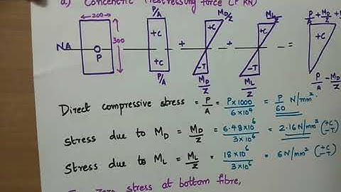 CE 304-DCS 2-MODULE 6-NUMERICALS ON ANALYSIS OF PRESTRESSED CONCRETE BEAMS-PART 1
