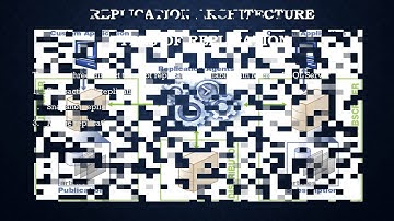 Database replication in SQL Server 2012 update