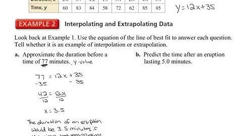 Lesson 4.5 - Interpolation and Extrapolation