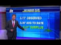 Eric Pritchett - NBC29 Weather 6 PM November 30, 2022