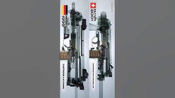 MP9 v MP7 How it work?