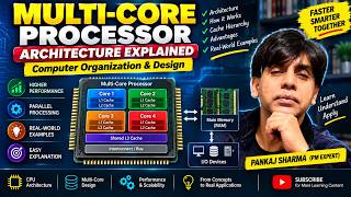 Multi-Core Processor Architecture Explained | Computer Organization & Design | Pankaj Sharma