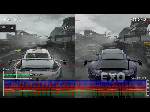Сравнение частоты кадров в игре Project CARS на Xbox One и Playstation 4: с сайта NEWXBOXONE.RU