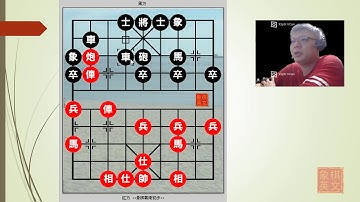 Xiangqi (Chinese Chess) Basic Midgame Tactics 010303 Clearance Tactic