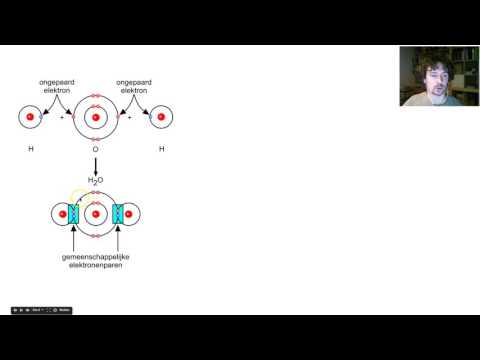Video: Het n2 waterstofbinding?