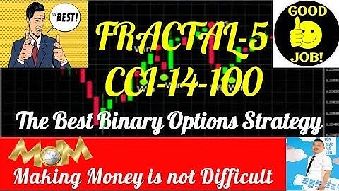 Chiến Lược Binary Options Hiệu Quả| BO | FRACTAL & CCI | The Best Banary Options Strategy | #dnnthao