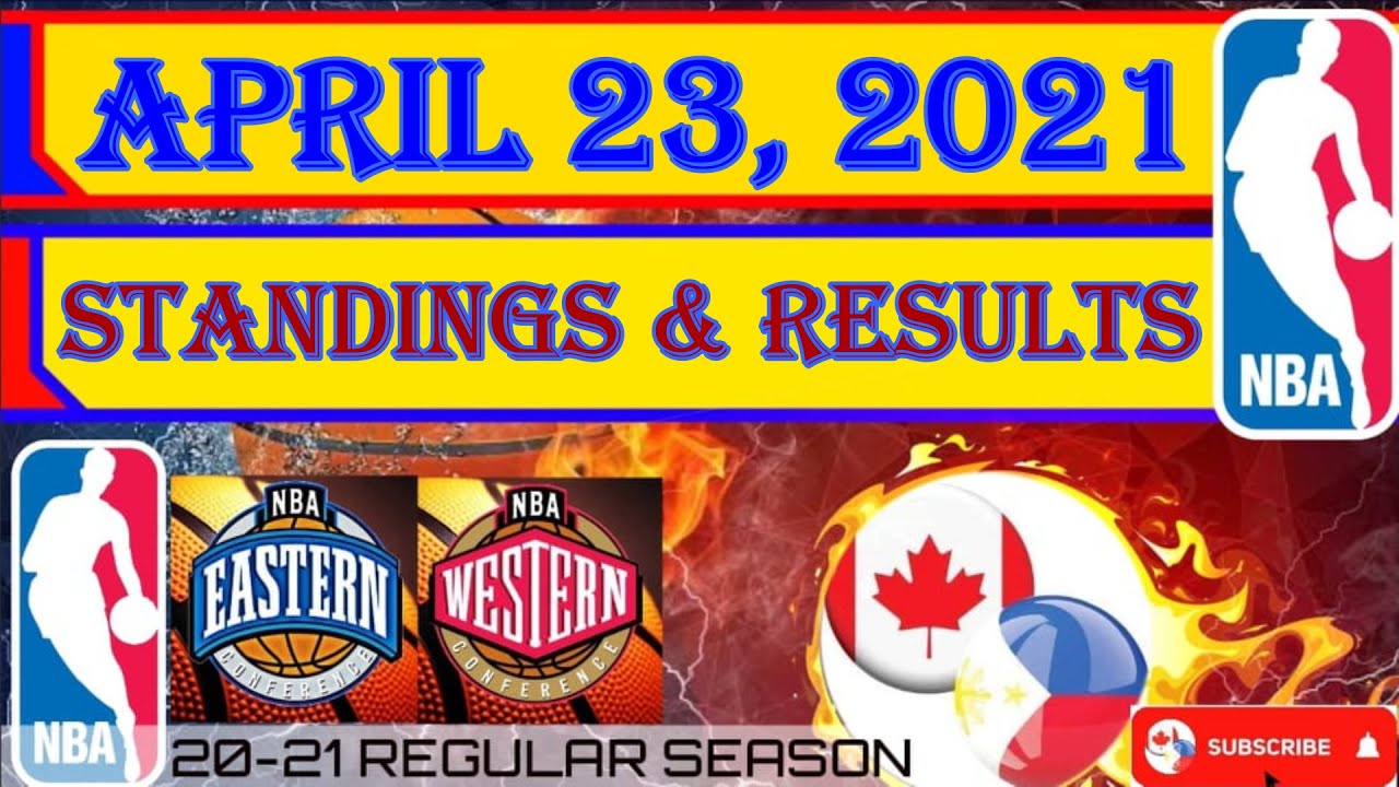 NBA Standings as of April 23, 2021 I NBA Games Result Today with STAT