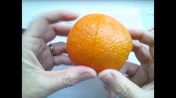 Sphere Surface area and volume