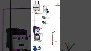 pump auto manual start stop with 1 float switch |1 float switch se pump ko automatic start stop kare