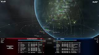 Alliance Tournament XVII Match 3 - Platinum Sensitivity  vs Exodus